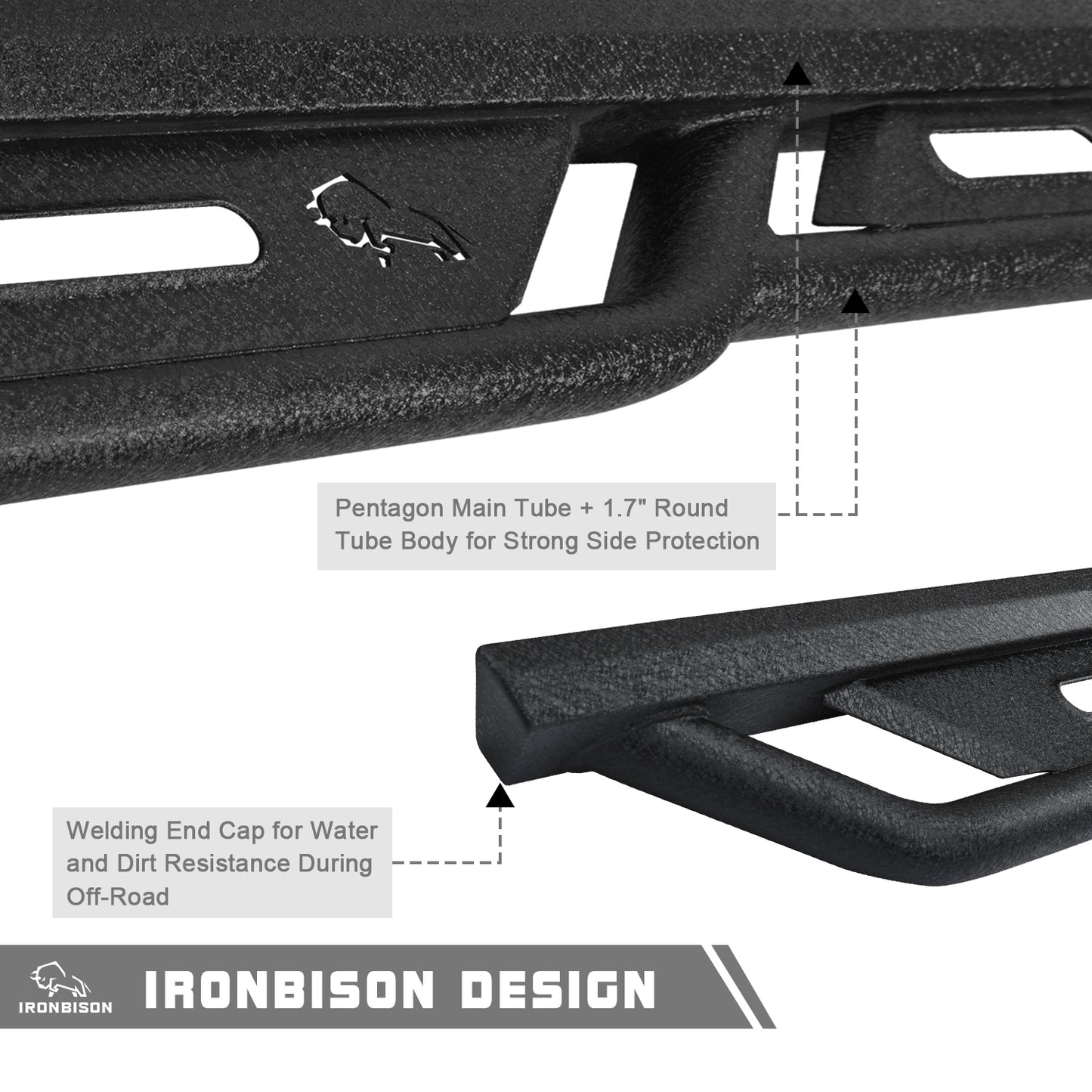 IRONBISON Running Boards Fits 2019-2025 Chevy Silverado / GMC Sierra 1500 | 2020-2025 2500/3500 Crew Cab Heavy Duty Pickup Truck Side Steps Off Road Nerf Bars Heavy Texture Black