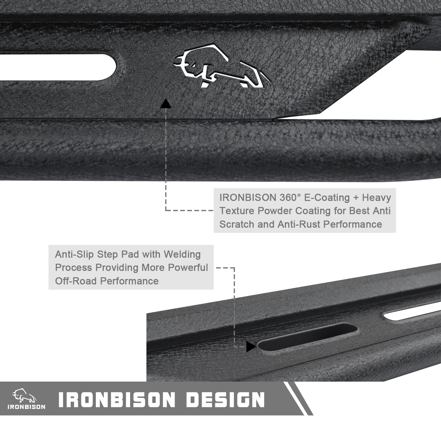 IRONBISON Running Boards Fits 2019-2025 Chevy Silverado / GMC Sierra 1500 | 2020-2025 2500/3500 Crew Cab Heavy Duty Pickup Truck Side Steps Off Road Nerf Bars Heavy Texture Black