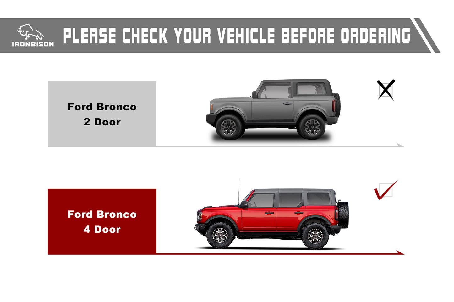 IRONBISON Defender Step Running Boards Fit 2021-2025 Ford Bronco 4 Door SUV Fine Texture Black 5” Drop Side Steps Nerf Bars Rock Slider Armor Off-Road (2pcs)