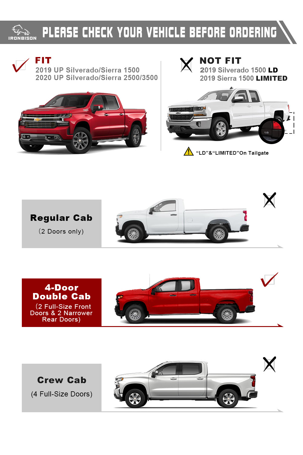 IRONBISON Defender Steps Running Boards Fit 2019-2025 Chevy Silverado/GMC Sierra 1500 | 2020-2025 Chevy Silverado/GMC Sierra 2500/3500 HD Double Cab Pick Up Fine Texture Black Side Steps Nerf Bars Rock Slider Armor (IBDS-C005)