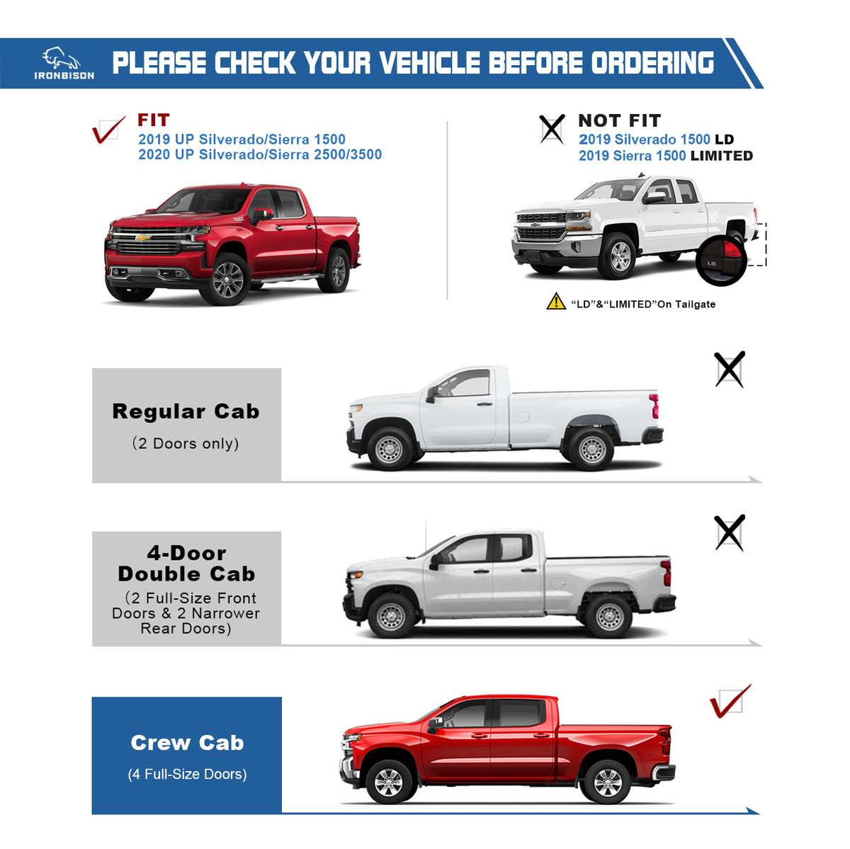 IRONBISON Defender Steps Running Boards Compatible with 2019-2026 Chevy Silverado/GMC Sierra 1500 | 2020-2026 Chevy Silverado/GMC Sierra 2500/3500 HD Crew Cab Pickup Truck Side Steps Nerf Bars Carbon Steel 2pcs (IBDS-C004)