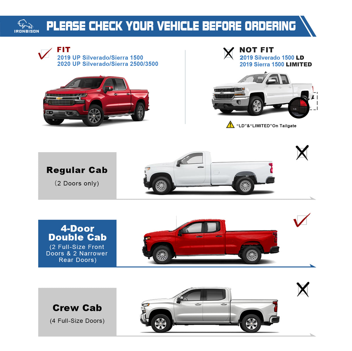IRONBISON Defender Steps Running Boards Compatible with 2019-2026 Chevy Silverado/GMC Sierra 1500  Double Cab | 2020-2025 Silverado/Sierra 2500/3500 Double Cab Pickup Truck Side Steps Nerf Bars Carbon Steel 2pcs (IBDS-C005)