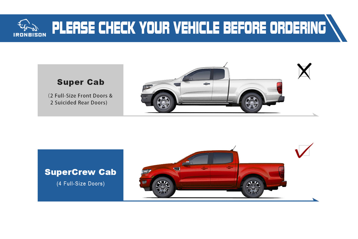 IRONBISON Defender Steps Running Boards Compatible with 2019-2026 Ford Ranger SuperCrew Cab Pickup Truck Side Steps Nerf Bars Carbon Steel 2pcs (IBDS-F016)