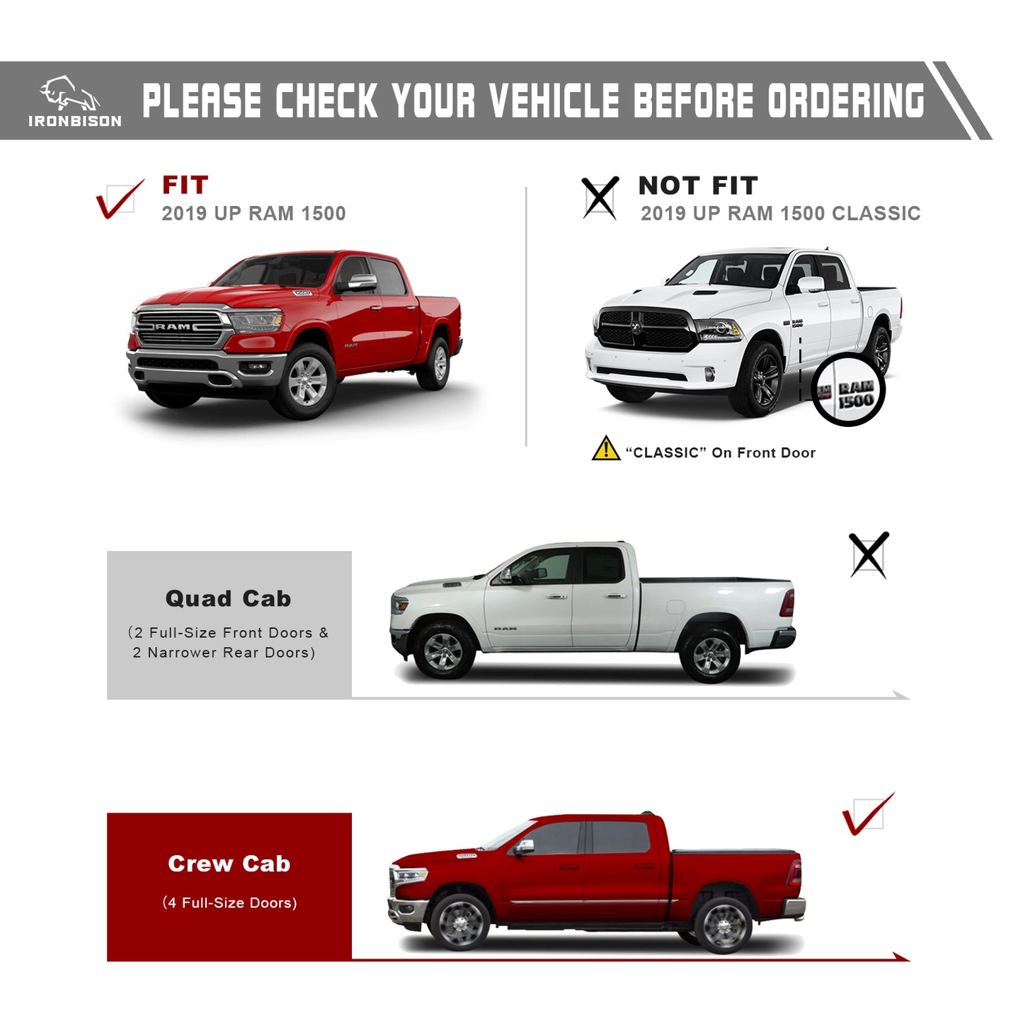 IRONBISON Defender Steps Running Boards Fit 2019-2025 Dodge RAM 1500 Crew Cab(Excl. 19-24 Classic Model) Truck Pick Up Fine Texture Black Side Steps Nerf Bars Rock Slider Armor (IBDS-D008)
